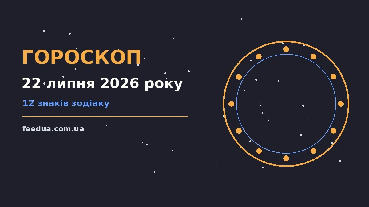 Гороскоп на 22 липня 2026 року: рішення та підказки дня для роботи, дому й кохання