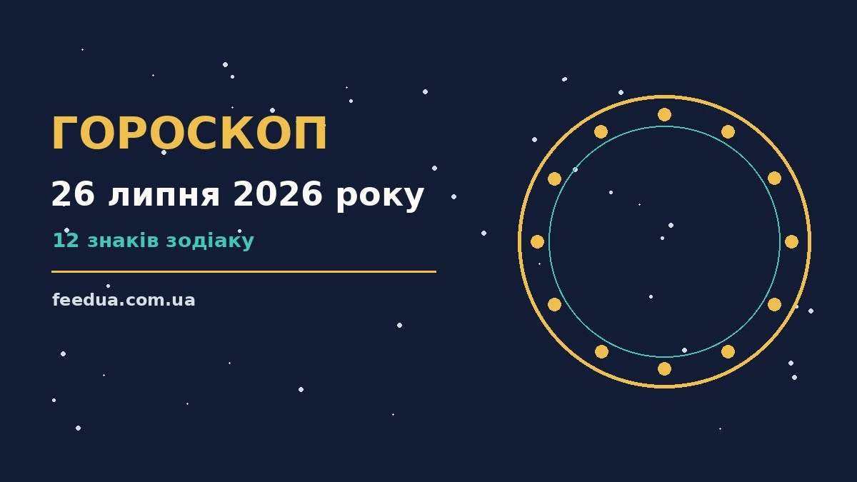 Зодіакальний фон з м'яким світлом і символами дванадцяти знаків для гороскопу на 26 липня 2026 року
