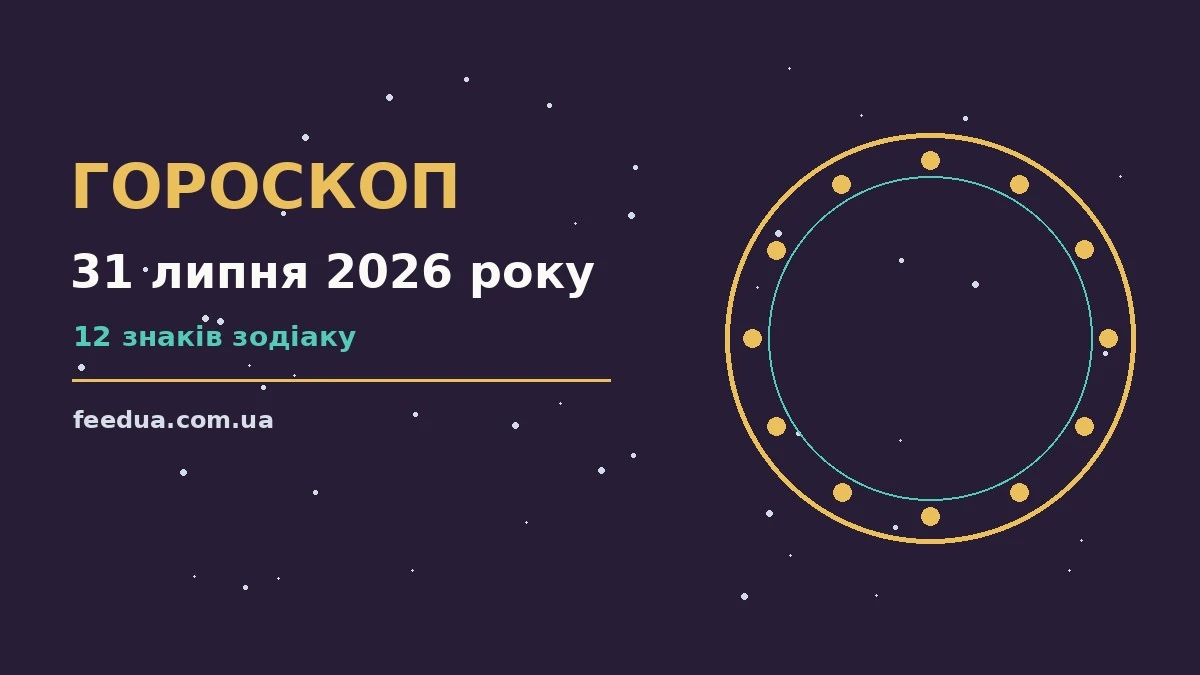 Астрологічний гороскоп на 31 липня 2026 року, знаки зодіаку та підказки дня