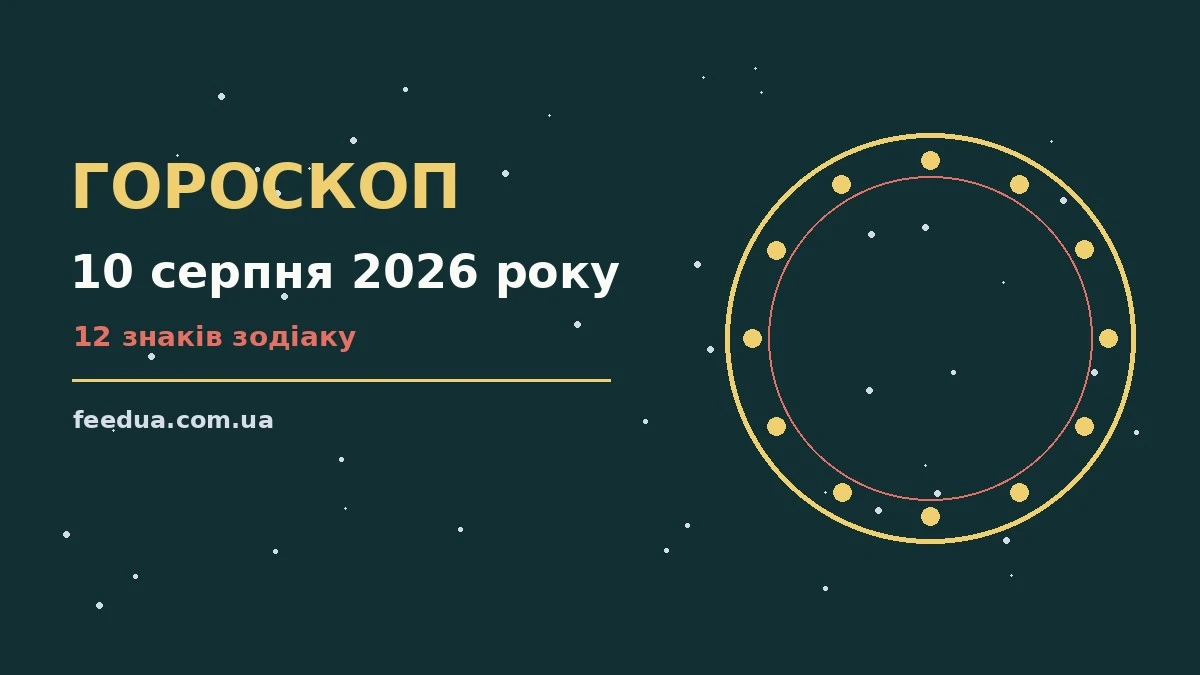 Гороскоп на 10 серпня 2026 року: рішення та підказки дня для роботи, дому й кохання