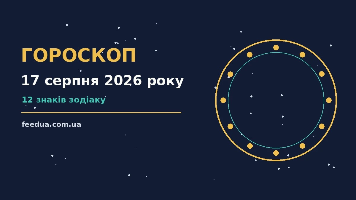 Ілюстрація зодіакальних символів на фоні ранкового понеділка для гороскопу на 17 серпня 2026 року