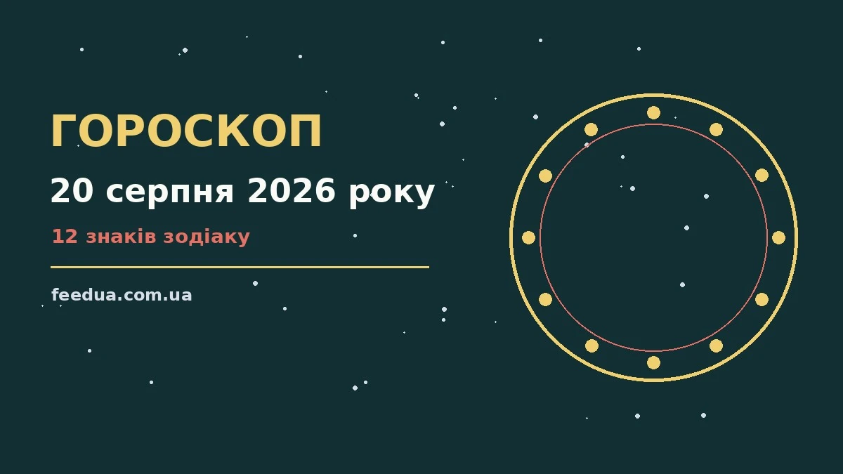 Гороскоп на 20 серпня 2026 року: рішення та підказки дня для роботи, дому й кохання