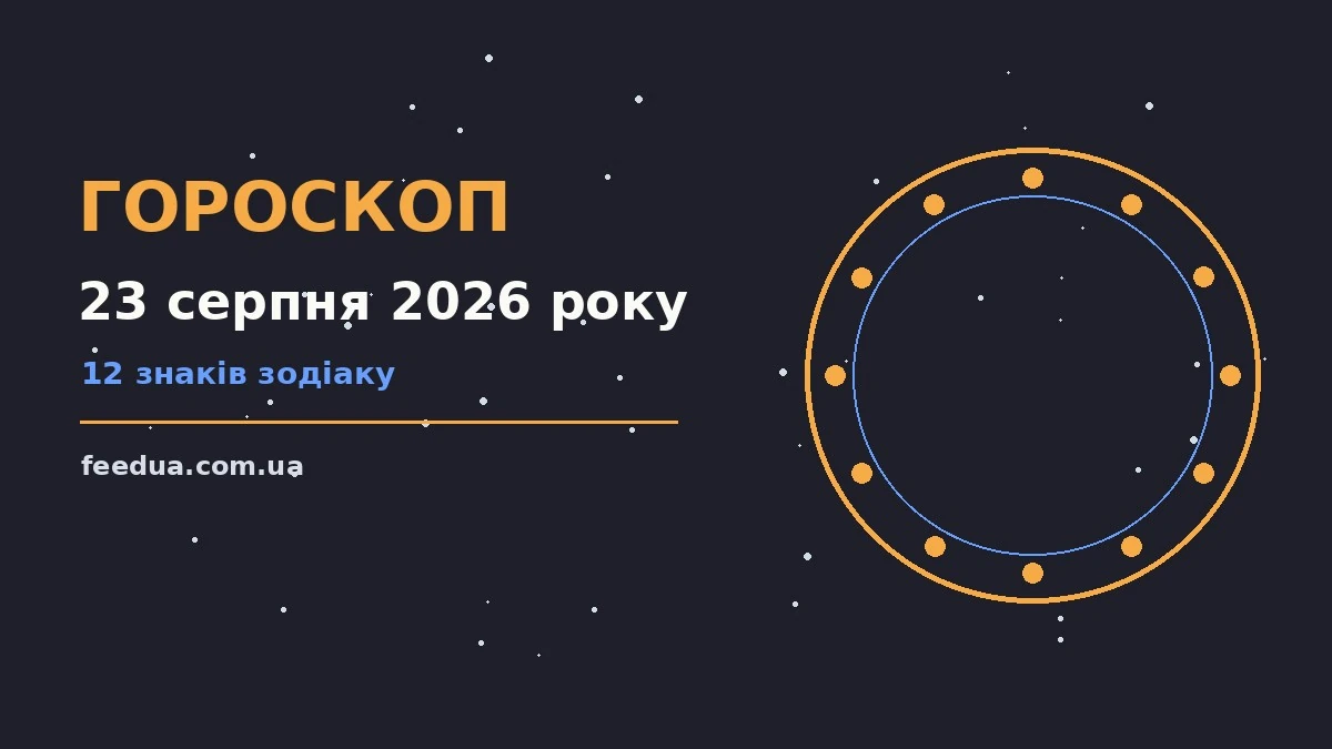 Гороскоп на 23 серпня 2026 року: рішення та підказки дня для роботи, дому й кохання