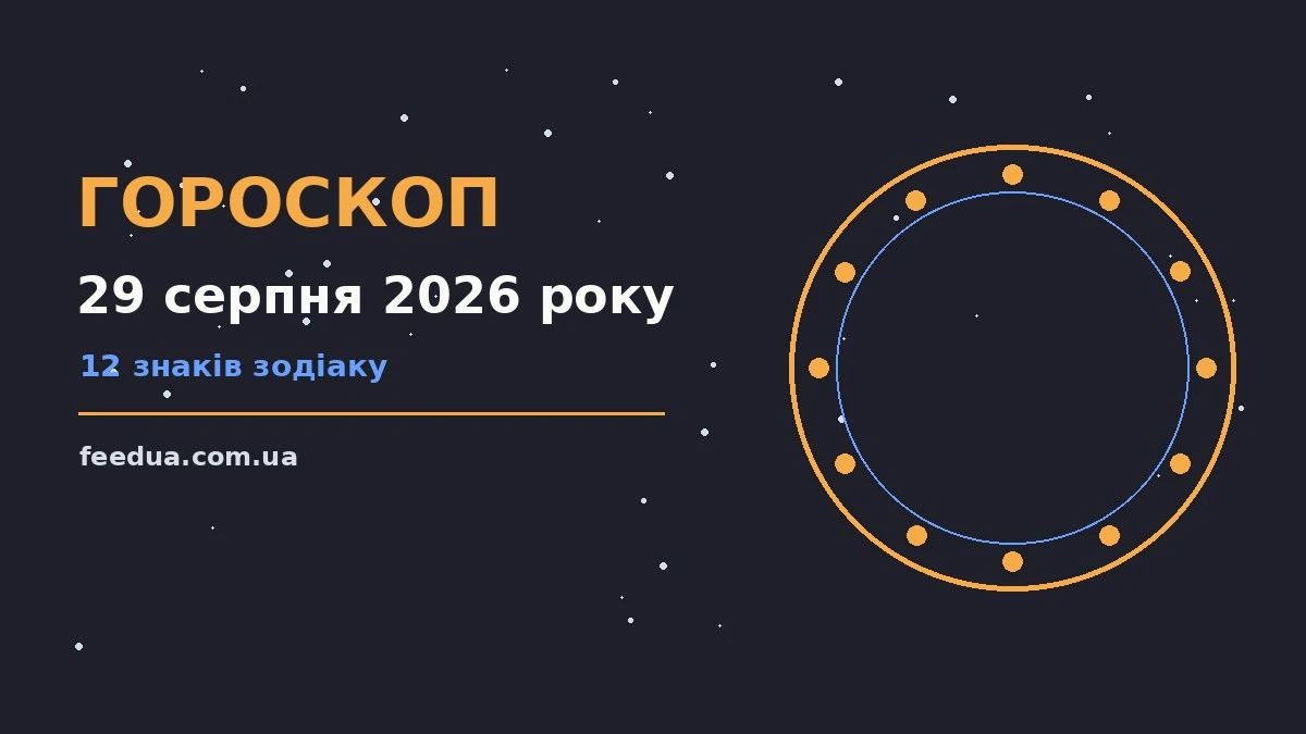 Гороскоп на 29 серпня 2026 року: поради для роботи, фінансів і стосунків