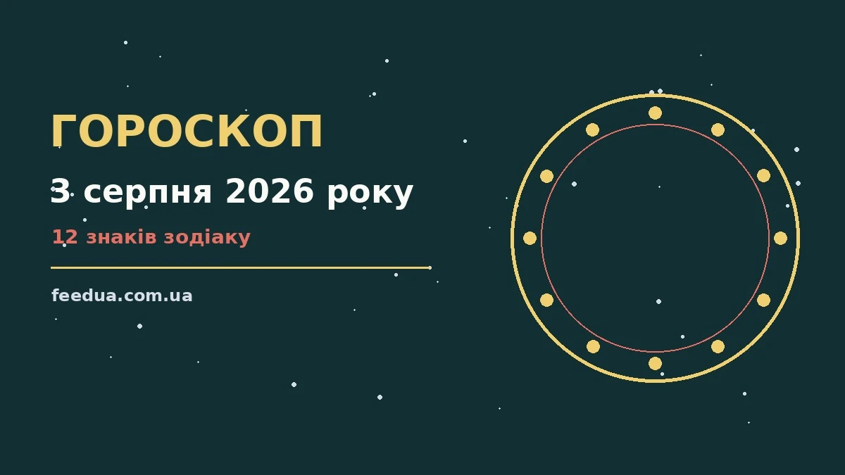 Гороскоп на 3 серпня 2026 року: рішення та підказки дня для роботи, дому й кохання