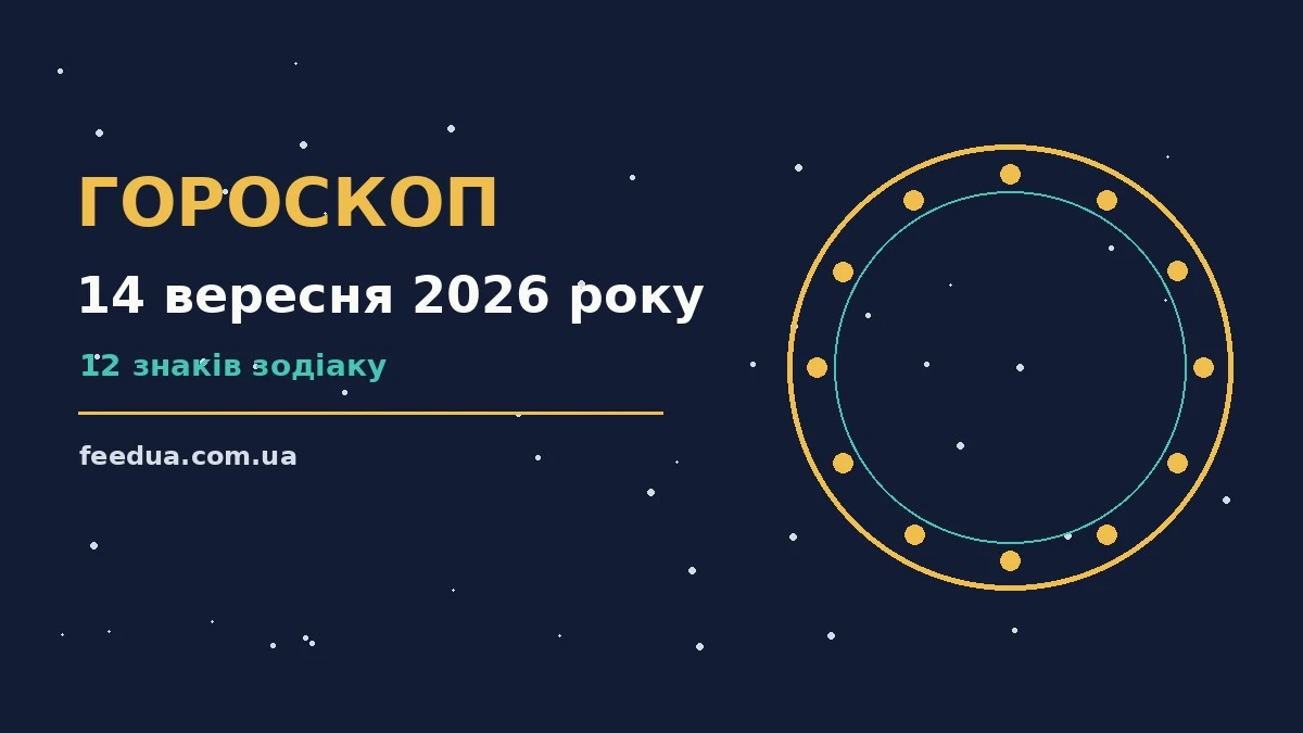 Гороскоп на 14 вересня 2026 року: рішення та підказки дня для роботи, дому й кохання