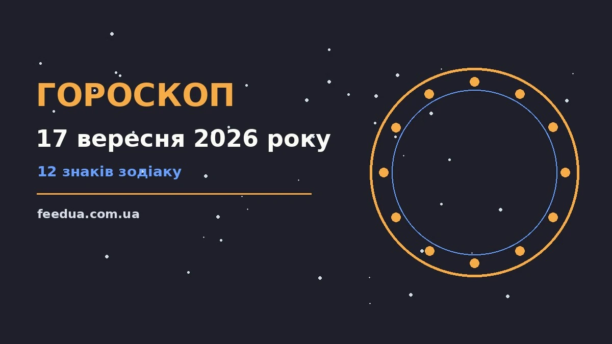 Гороскоп на 17 вересня 2026 року: рішення та підказки дня для роботи, дому й кохання
