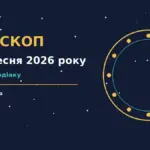 Гороскоп на 21 вересня 2026 року: поради для роботи, дому й кохання на тлі ранкового понеділка