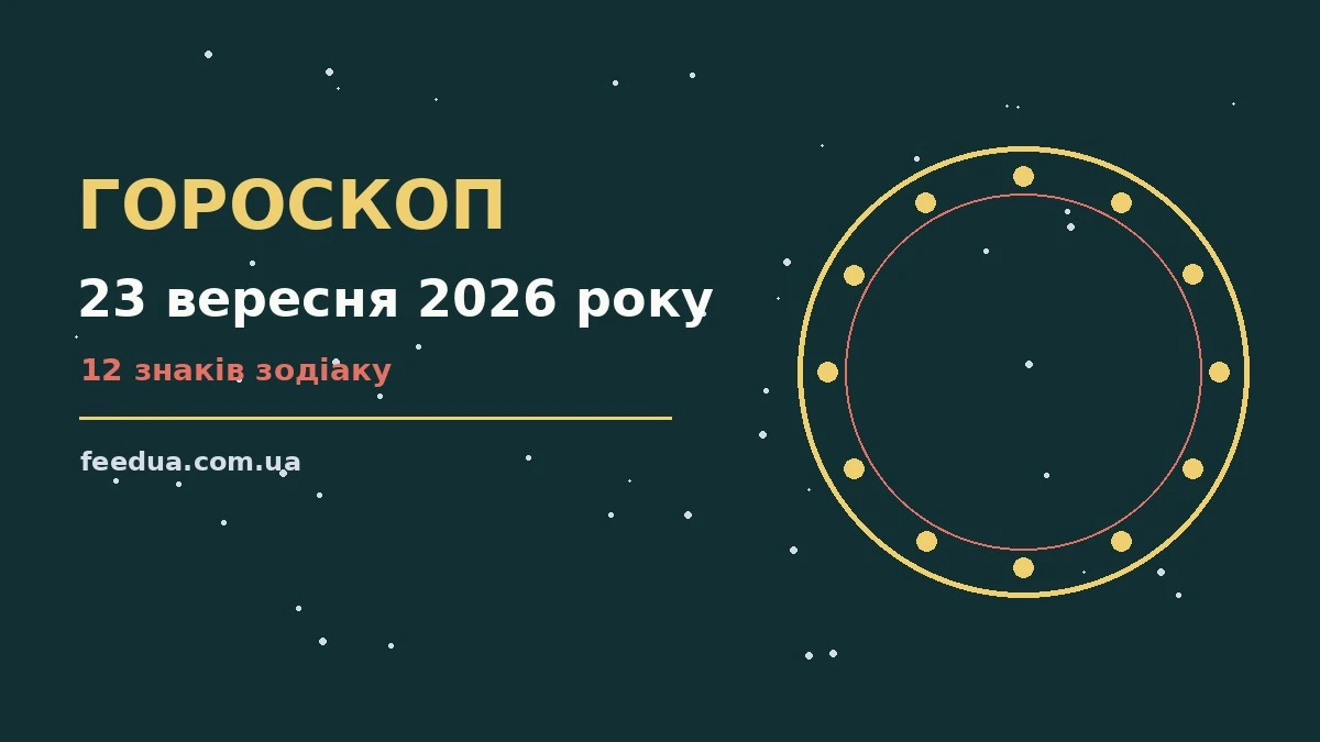 Гороскоп на 23 вересня 2026 року: рішення та підказки дня для роботи, дому й кохання