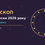 Щоденний гороскоп на 25 вересня 2026 року з блокнотом, чашкою кави та знаками Зодіаку